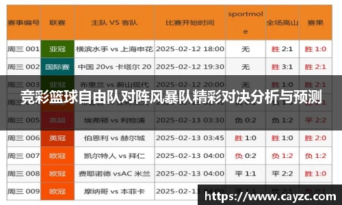 竞彩篮球自由队对阵风暴队精彩对决分析与预测
